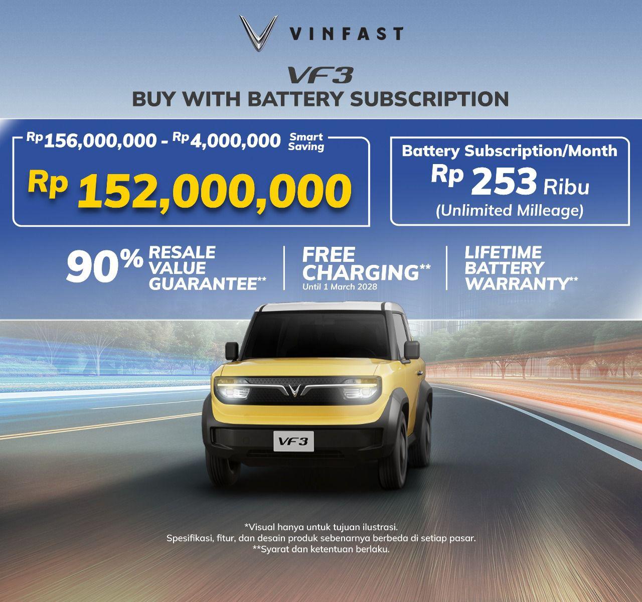 VinFast Unveils Battery Subscription Prices for All Models, Offering Indonesian Customers Savings of up to IDR 113 Million