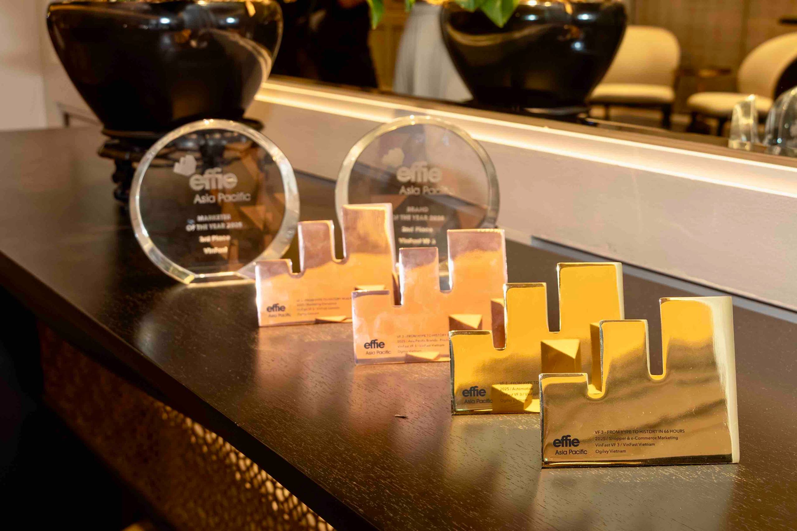 VinFast Triumphs at the 2025 APAC Effie Awards